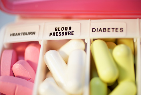 does blood pressure medicine cause erectile dysfunction