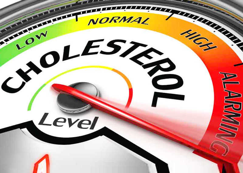 Dangers Of Cialis