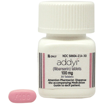 Addyi Pharmacokinetics1