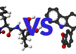 Sildenafil vs Tadalafil